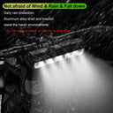 Bright Bike Headlight for Night Cycling
