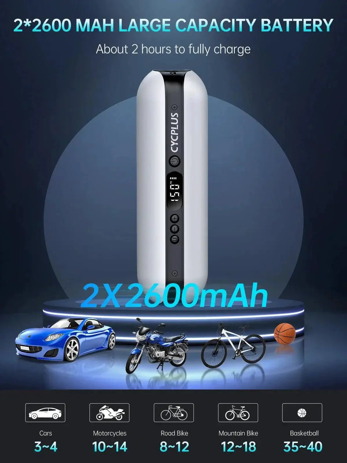 Cycplus Portable Smart Air Pump High Pressure Inflator Tool