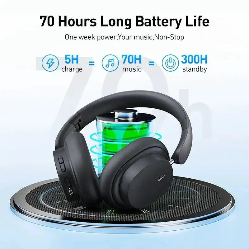 D05 Wireless Headphone Ultimate 3D Audio Experience