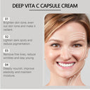 Dark Spots Niacinamide Cream For Tone