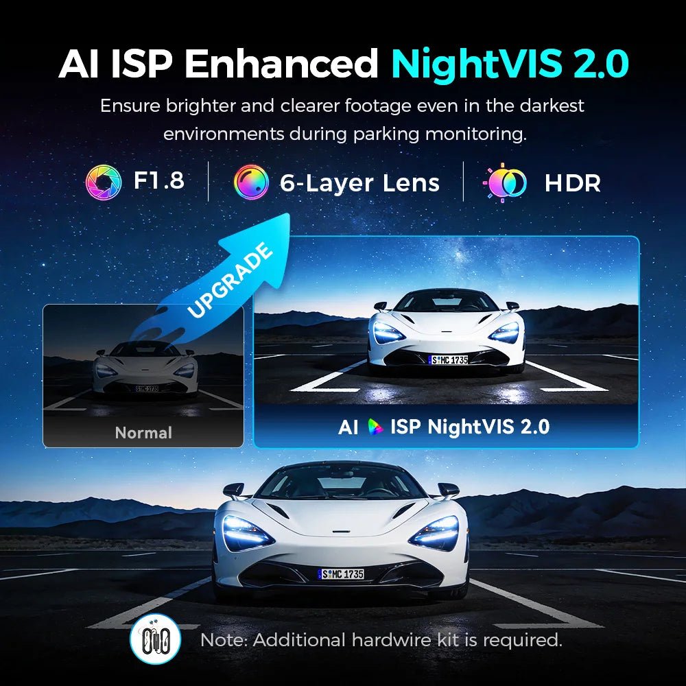 DDPAI N5 Dual 4K HDR Dash Cam FrontRear AI NightVIS WiFi 6 GPS ADAS VoiceControl