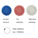 Dental Composite Resin Polishing Kit - Professional Set