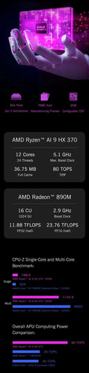 Desktop Power Gaming Laptop for Gamers