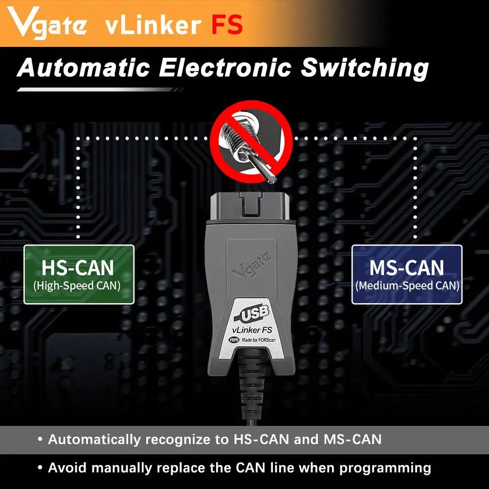 Diagnostics OBD2 Scanner For Ford