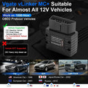 Diagnostics OBD2 Scanner ForScan
