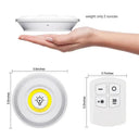 Dimmable Cabinet LED Light for Closets