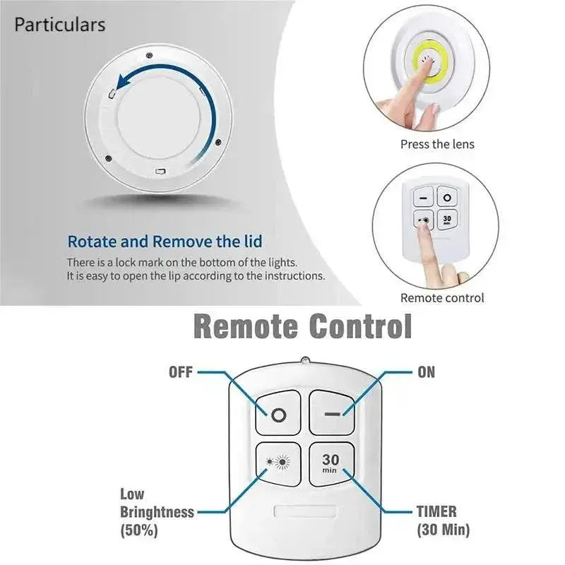 Dimmable Under Cabinet COB LED Light With Remote Control