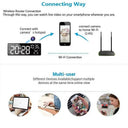 Discreet Clock Camera for Home Security
