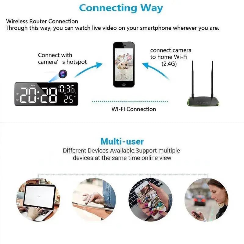 Discreet WiFi Mini Clock Camera With 1080P Video Recording And Motion Detection