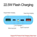 DIY 18650 Power Bank Case Dual USB C Fast Charging 22.5W
