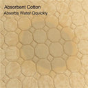Waterproof Diaper Mat Cover for Pets