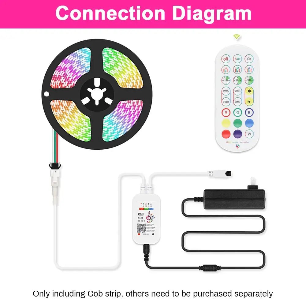 Dream Color LED Strip for Home Ambience