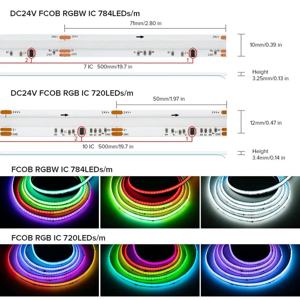 Dream Color LED Strip for Home Ambience