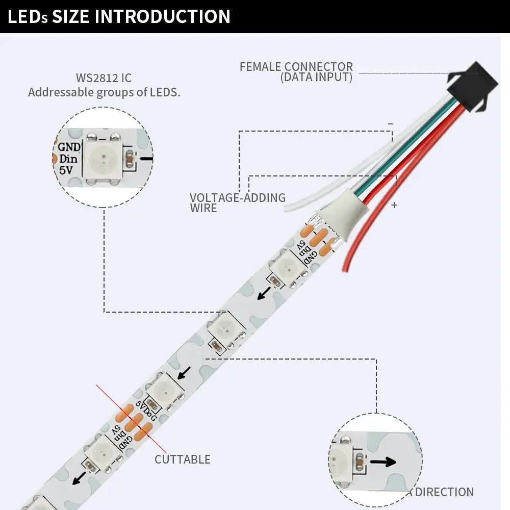 Dream Color LED Strip for Living Rooms