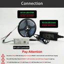 Dream Color LED Strip For Shelves Now