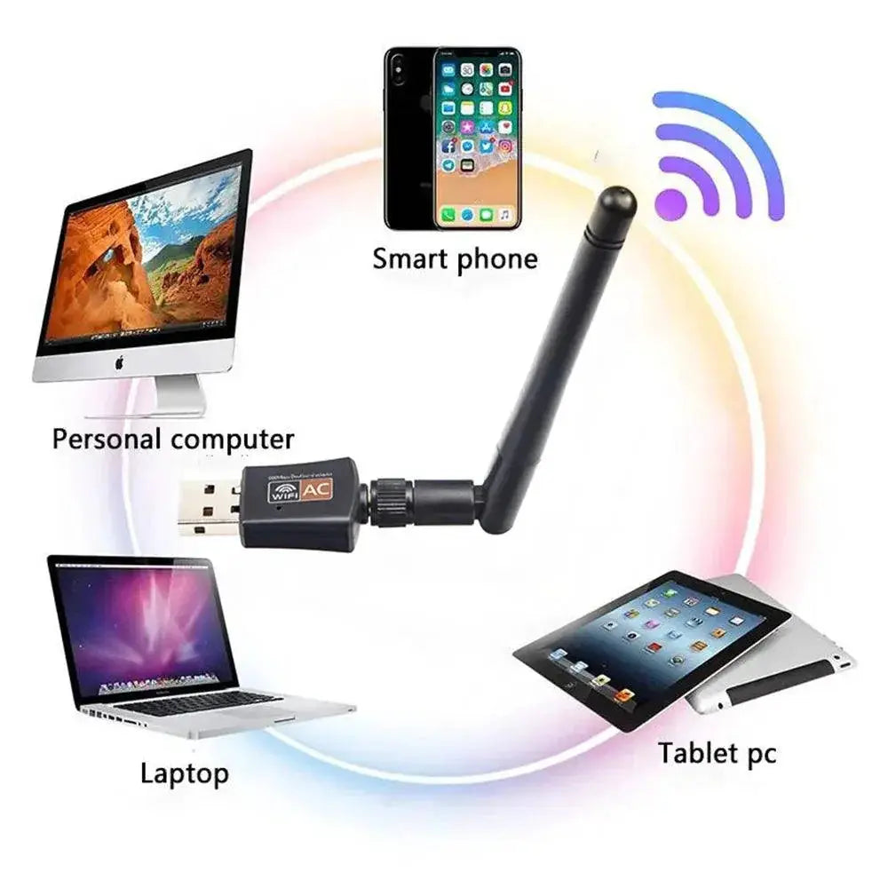 Dual Band Wireless Adapter PC Network Card Lightning Fast