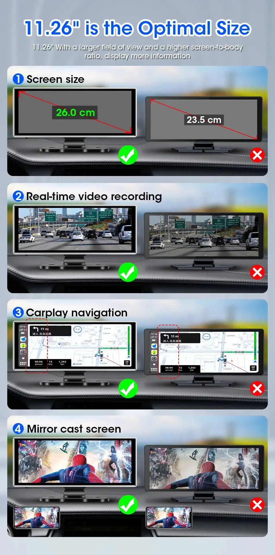 Dual Lens 4K Dash Cam for Safe Drivers