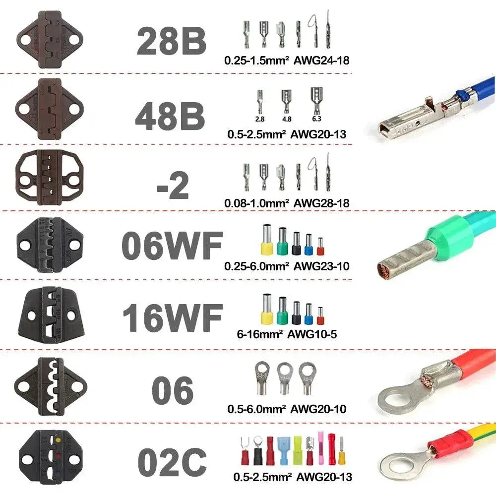 DuPont Crimp Pliers With Interchangeable Dies For Crimping