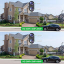 Auto-Tracking 4K PTZ Camera for Homes