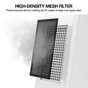 PC Dust Filter for Dual Fans Keeps Clean