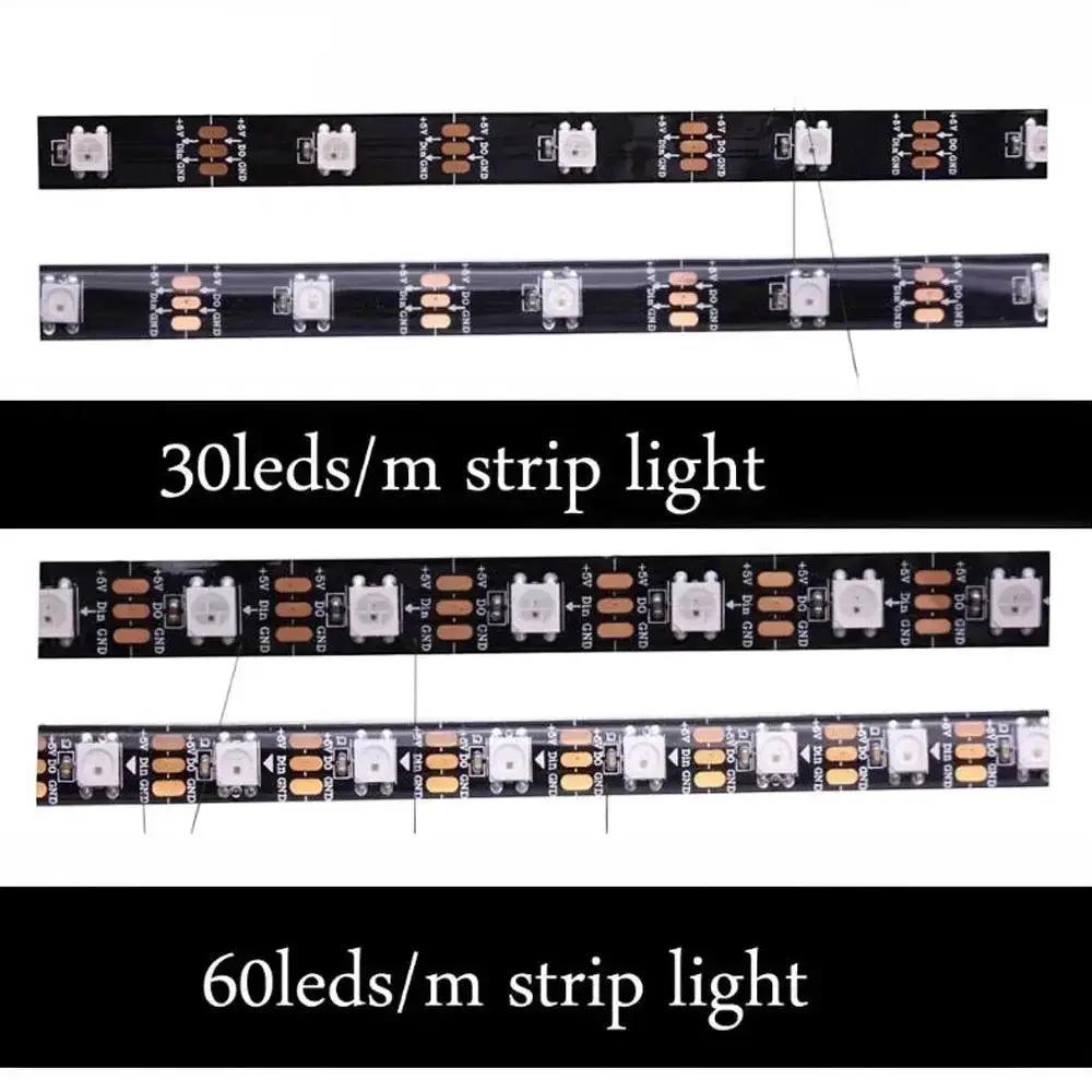 Dynamic ARGB LED Strip for PC Builds