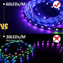 Dynamic Color LED Strip for Gaming Rooms