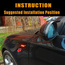 Dynamic Led Side Markers for BMW Owners