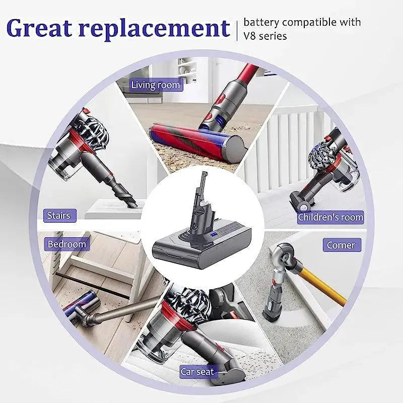 Dyson V8 Absolute Battery Upgrade for Powerful Cleaning