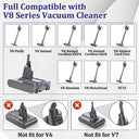 Dyson V8 Absolute Battery Upgrade for Powerful Cleaning