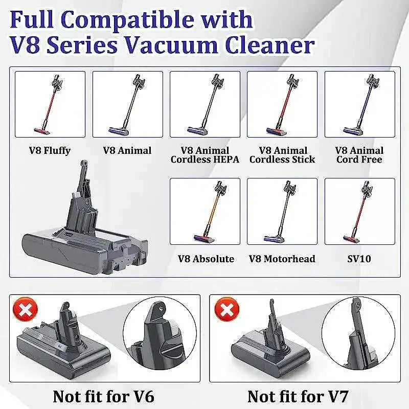 Dyson V8 Absolute Battery Upgrade for Powerful Cleaning