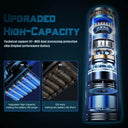 Dyson Vacuum Cleaner Battery: Enhanced Power for V Models