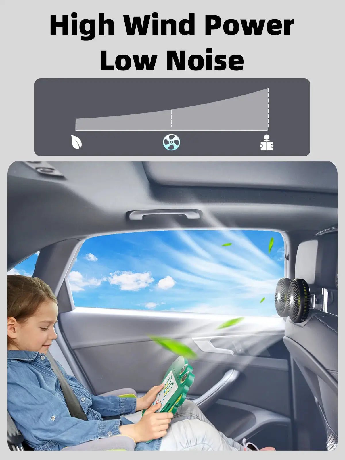 Eary Car Backseat Fan Dual Headrest 3 Speed Cooling 2000mAh Keeps Kids Cool