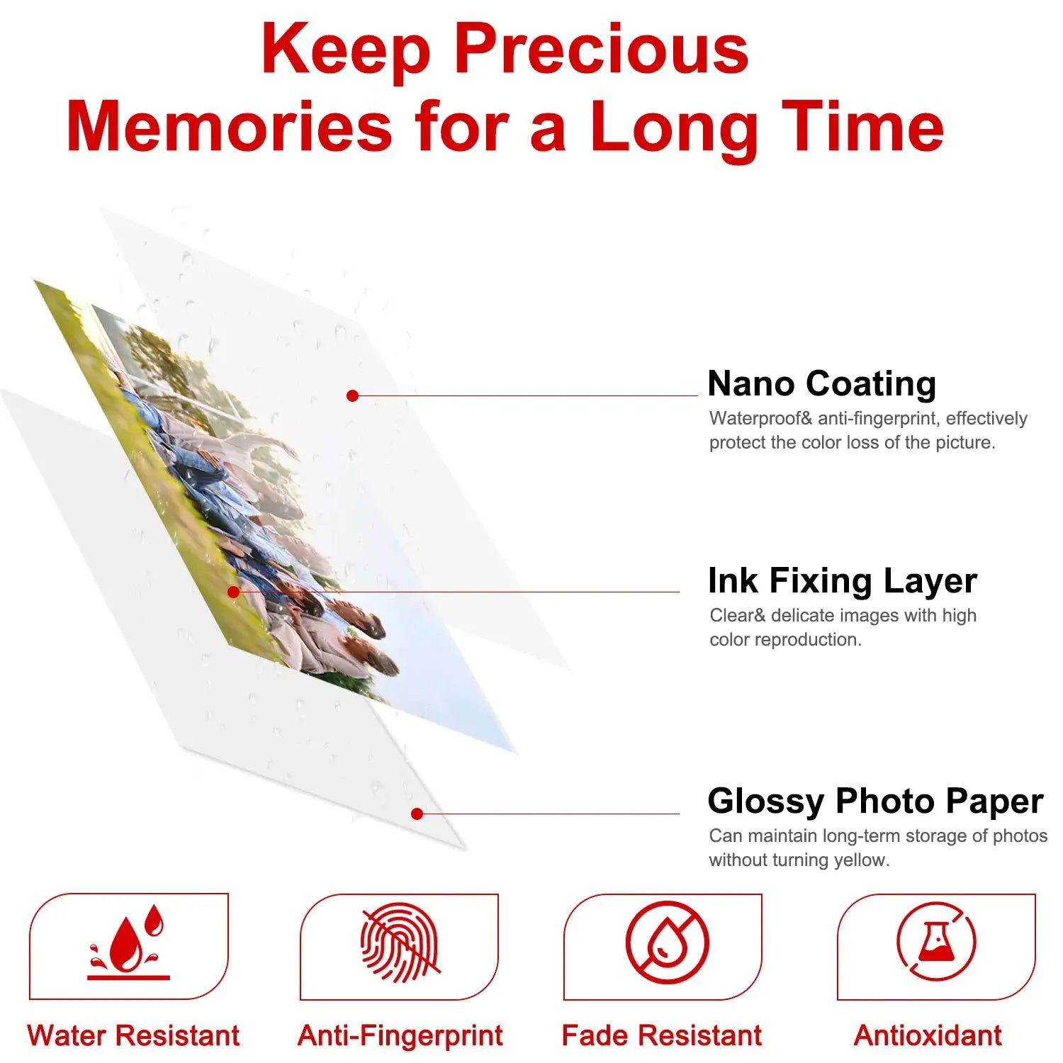 Easy Prints Photo Paper Kit for Selphy