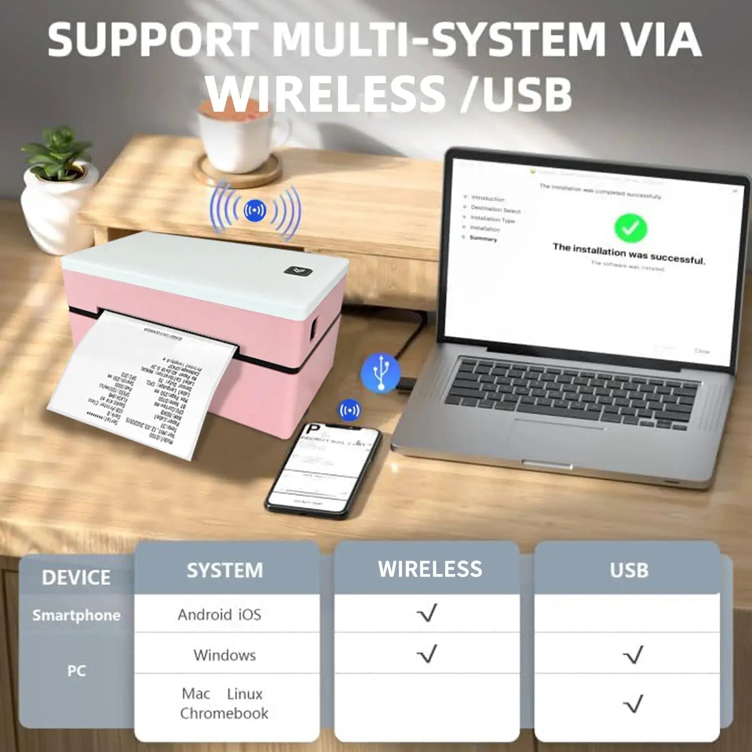 Easy Setup 4x6 Label Printer for SMB