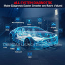 ECU Coding Tool for ThinkDiag 2 CAN FD
