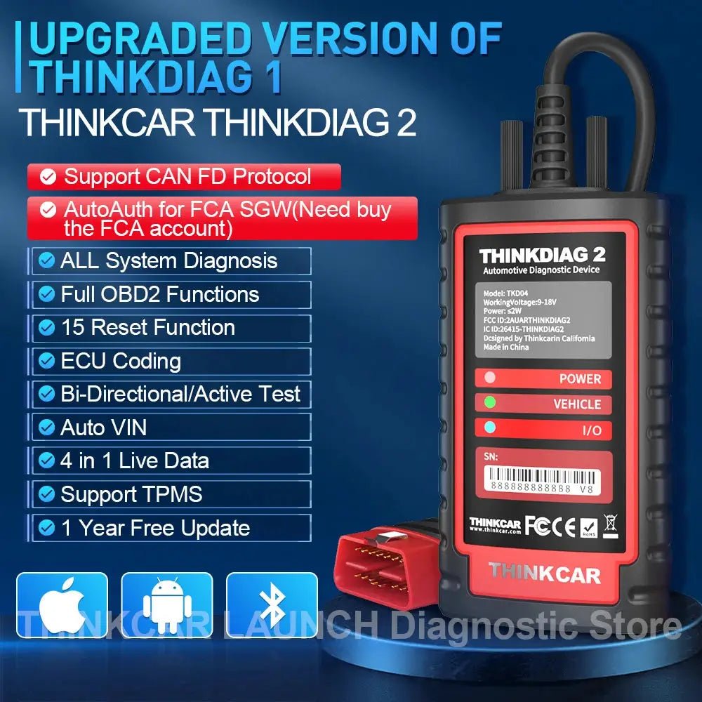 ECU Coding Tool for ThinkDiag 2 CAN FD