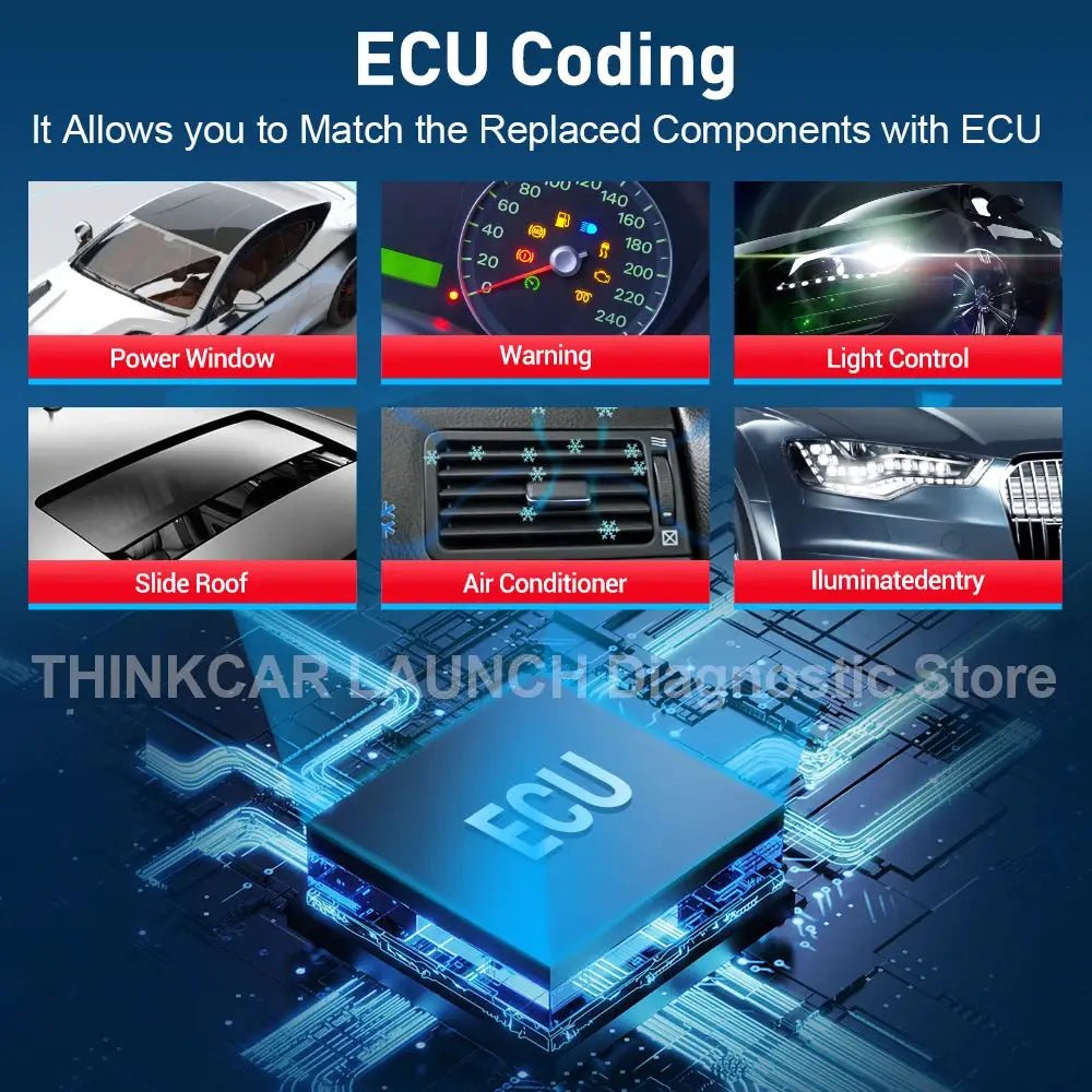 ECU Coding Tool for ThinkDiag 2 CAN FD
