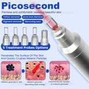 Efficient Hair and Tattoo Removal Device
