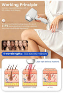 Efficient Hair and Tattoo Removal Device
