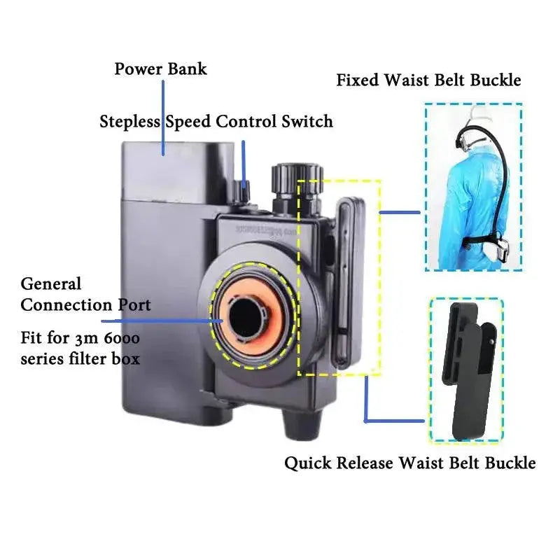 Auxiliary Air Supply 6800 Respirator For Work Safety