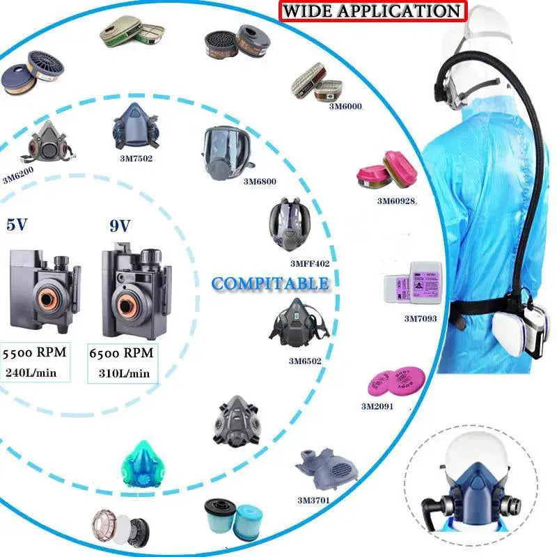 Auxiliary Air Supply 6800 Respirator For Work Safety