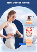 Smoother Skin Body Massager for Home Use