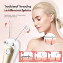 Salon-Grade Epilator for Women at Home