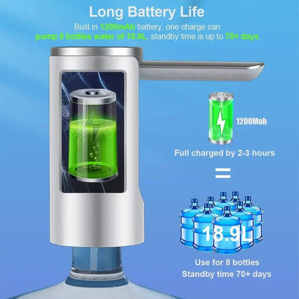 Electric Water Pump Smart Rechargeable Dispenser for Bottles