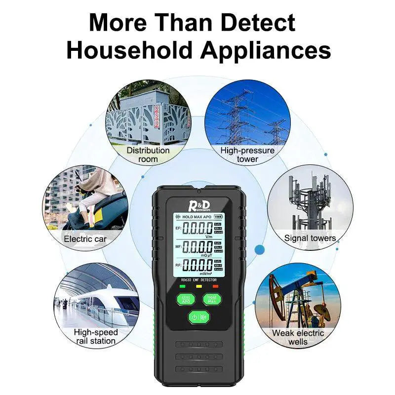 Advanced EMF Detector Meter For Field Measurement Accuracy