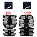 EMS Ab Toner Device for Abs and Hips