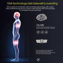 EMS Ab Toner Device for Abs and Hips