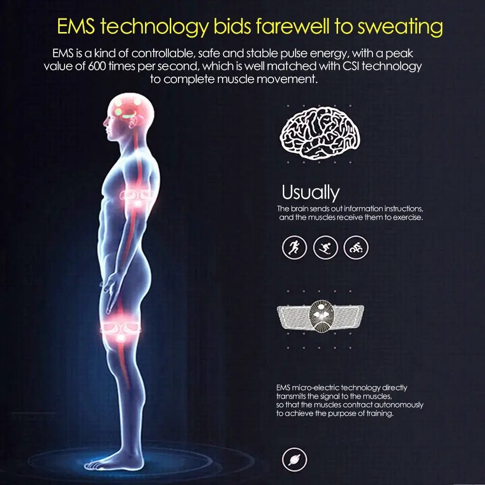 EMS Ab Toner Device for Abs and Hips
