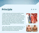EMS Body Slimming Machine for Home Use