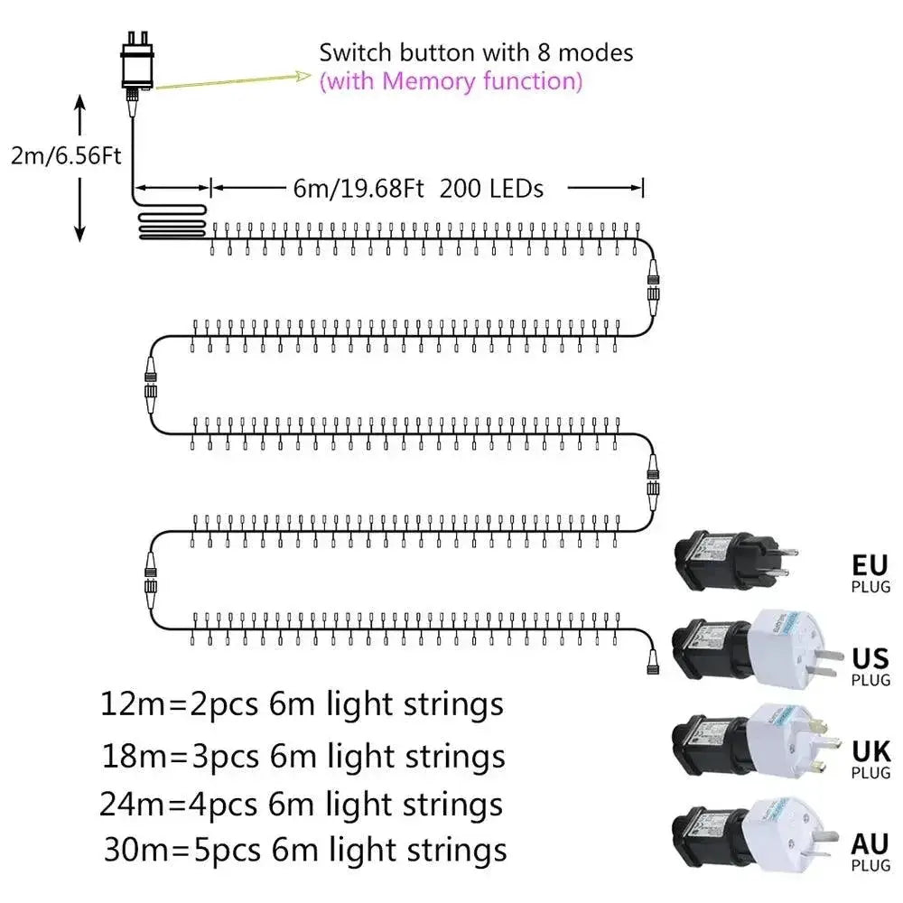 Enchanting Waterproof LED Fairy String Lights for Events